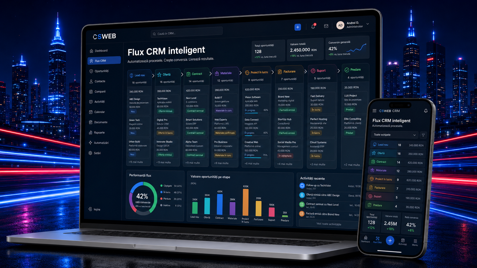 CRM personalizat — proiect realizat de CSWEB